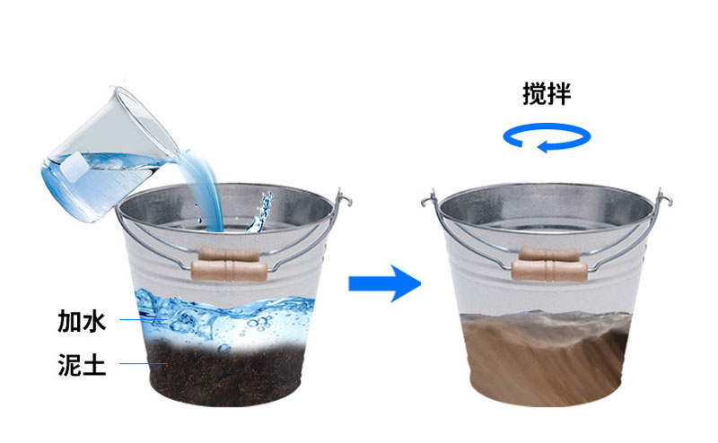 土壤溫濕度檢測系統(tǒng)安裝之?dāng)嚢枘嗤?/></p><p>6.將泥漿慢慢倒入孔洞，大概到孔洞1/2的位置;可根據(jù)實(shí)際情況酌情增減。</p><p><img src=