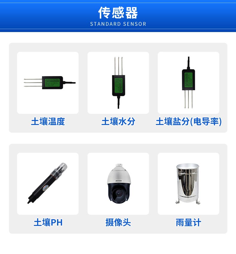 土壤含水量的在線監(jiān)測 土壤含水量的在線監(jiān)測